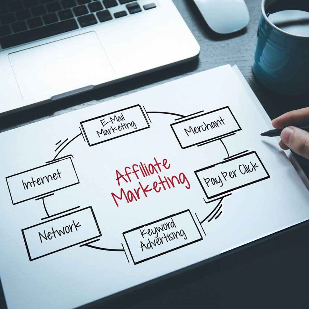 Affiliate Marketing Web Design 2 affiliate marketing