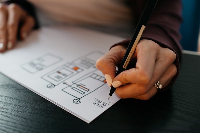Web design process