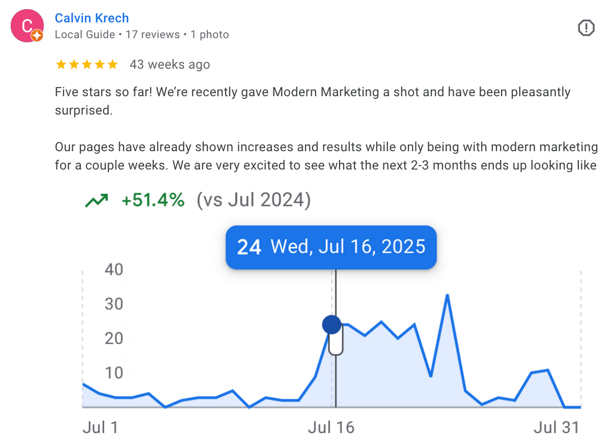 Get Found 12 Google review